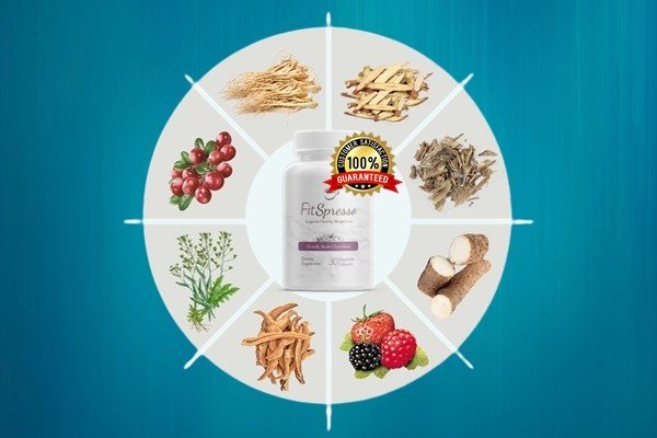 FitSpresso All Natural Ingredients